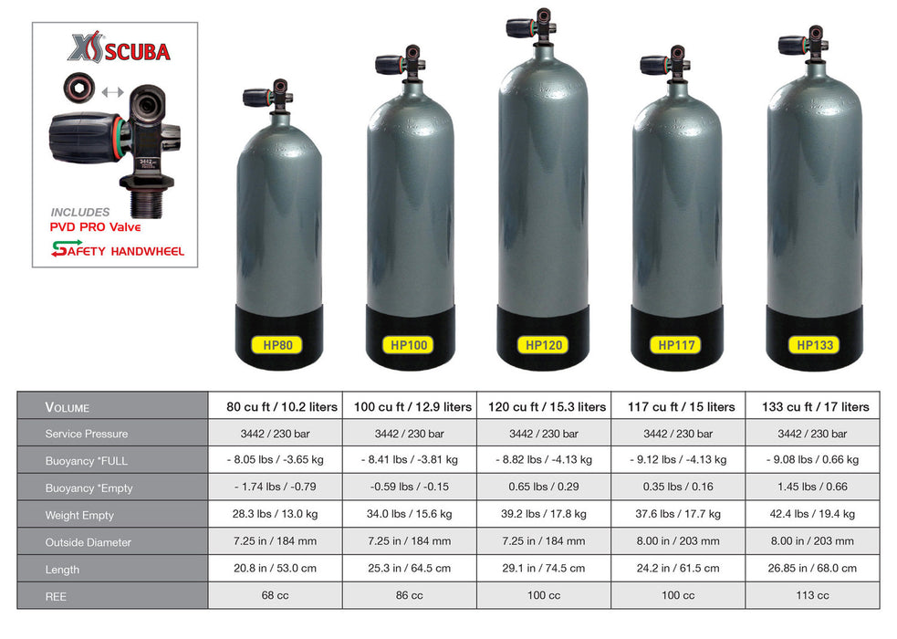 XS Scuba Steel Cylinders High Pressure Tanks